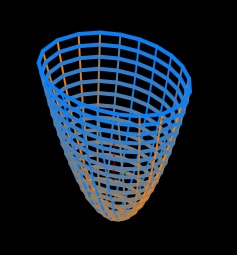 5. \[Q_5(x,y,z)=Ax^2\pm By \pm Cz\pm D\] Finalmente tenemos un ...