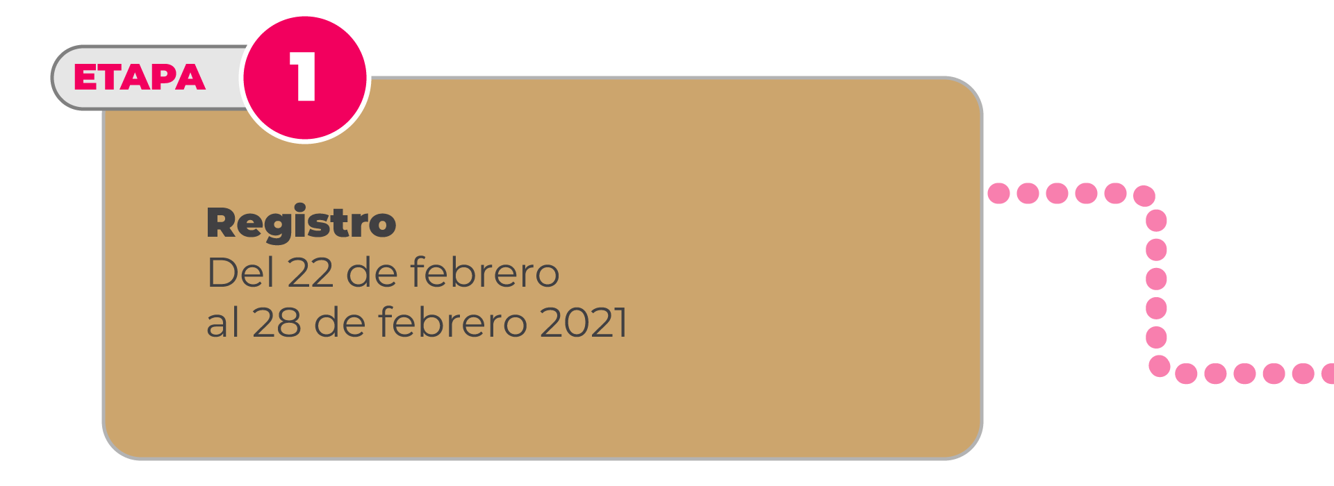 Etapa uno