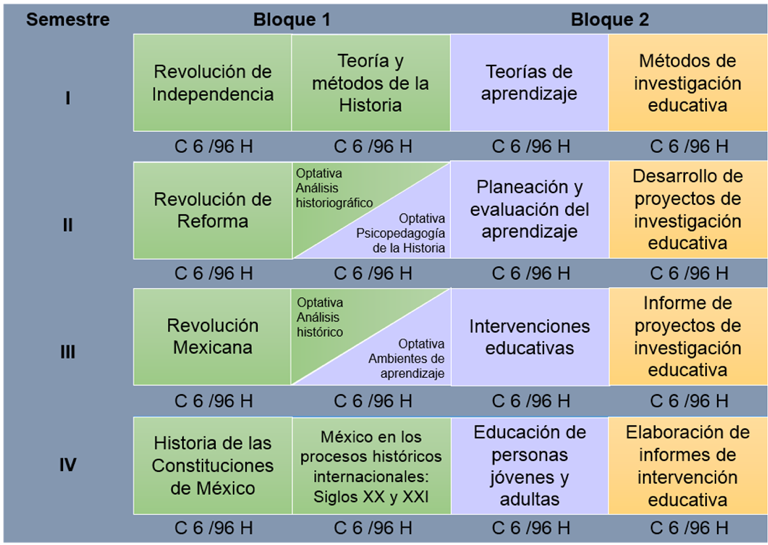 mapa01