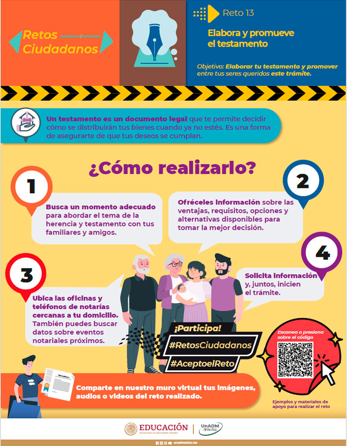 reto 13-2023 Infografia