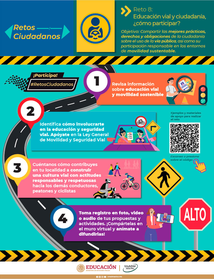 reto 8-2023 Infografia
